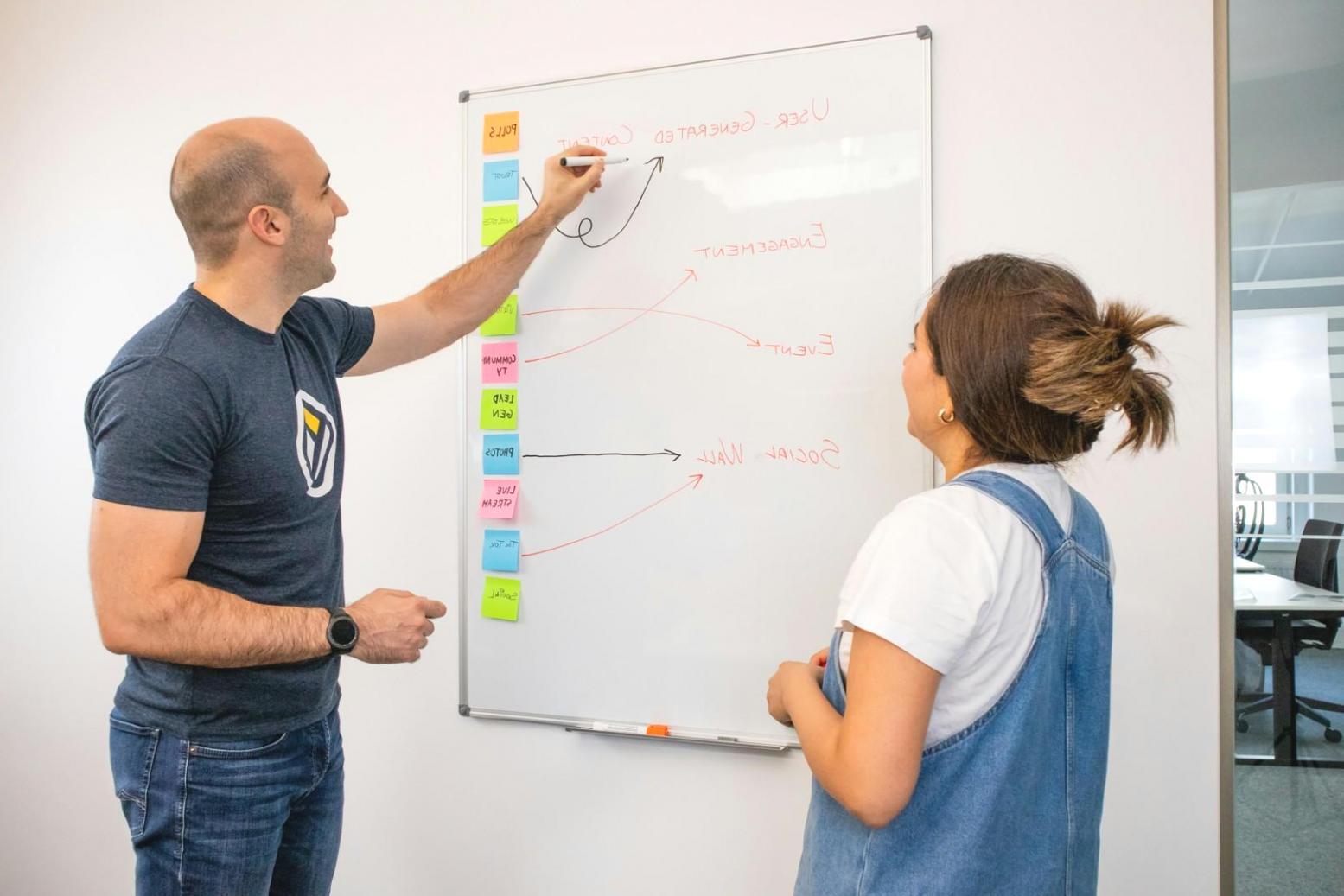 Team analyzing Bulgarian REIT performance data